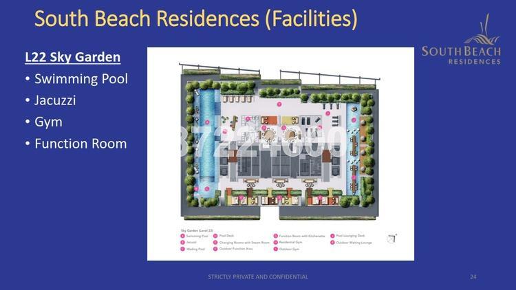 South Beach Residences (D7), Apartment #204934551